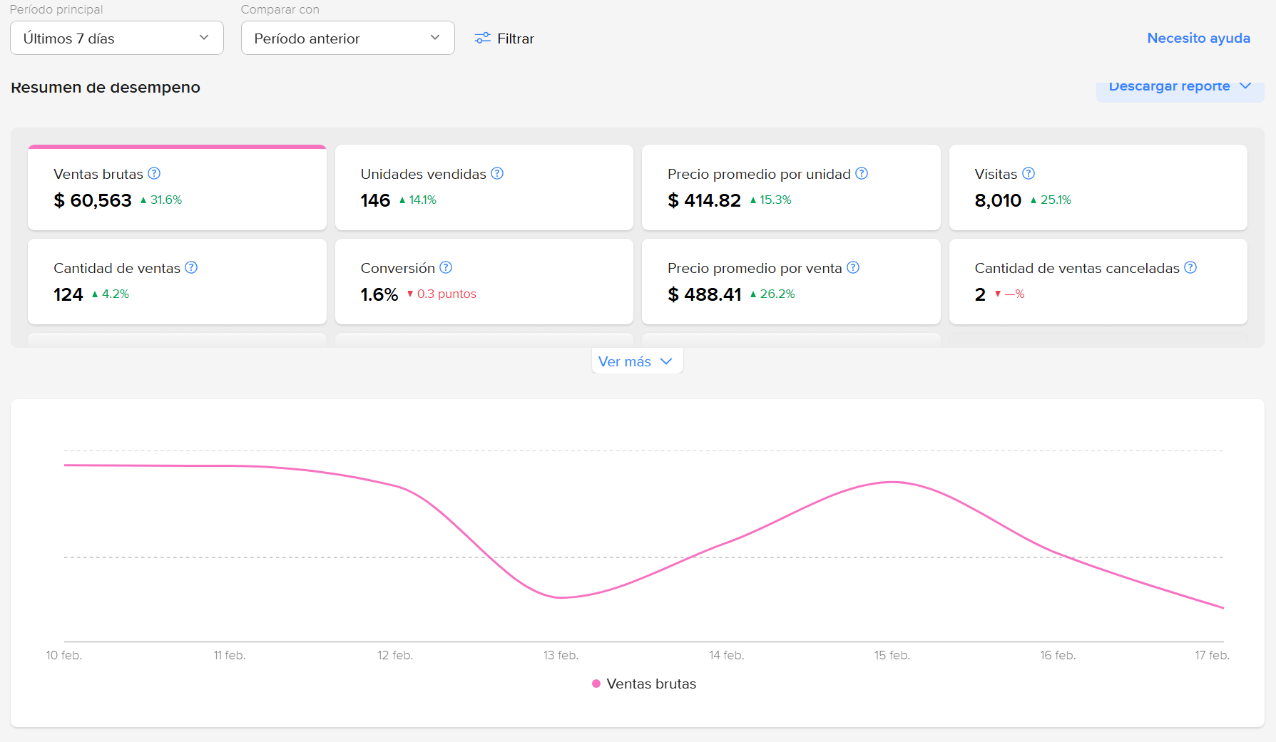 dashboardML%202